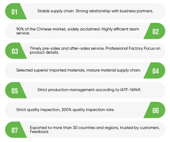 Heavy Truck 3rd Gen Pressure Storage Chamber Sensor Factory Price Wg1034130181+003